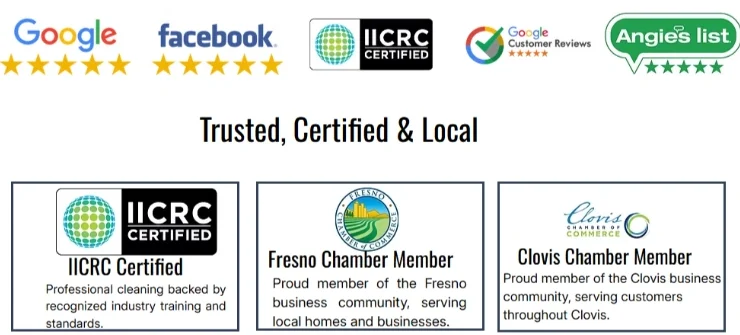 Professional certification and local affiliation badges